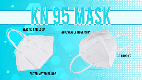 10 PACK KN95 Mask Facemask MASKS FDA Approved Disposable Face Masks - IN STOCK